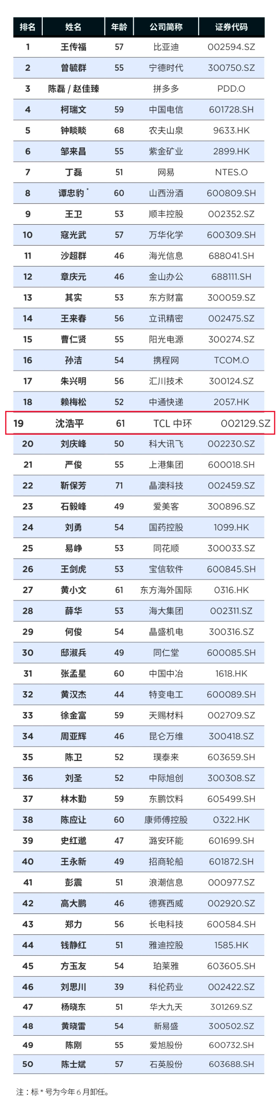 %E5%9B%BE%E7%89%871(7)