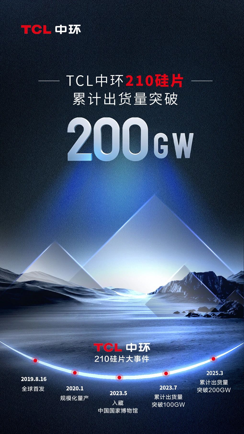 a15937e68024e0af0c83c192c5ca4b76