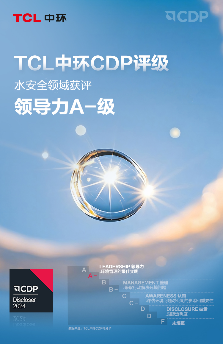 f44d291fb1f09bd231c56808dfeca81(1)